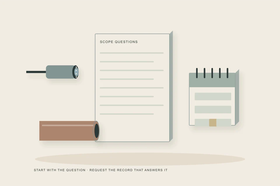 Conceptual illustration of camera evidence question ledger and access specimen arranged as a field desk