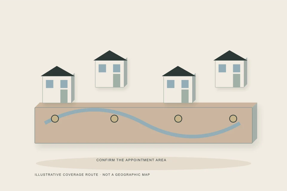 Conceptual illustration of prairie city and surrounding communities linked by an inspection-route study